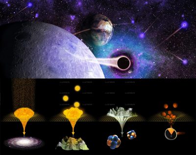 Science & Vie - Trous noirs, du plus grand au plus petit.
