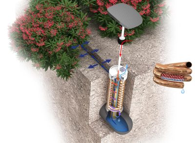 Science & Vie - Air Drop. Arrosage automatique