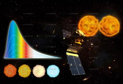 Science et Vie Junior. Comment mesurer les distances dans l espace 2