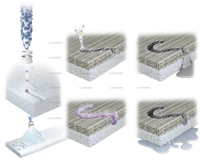 Science & Vie Nanotechnologies p1