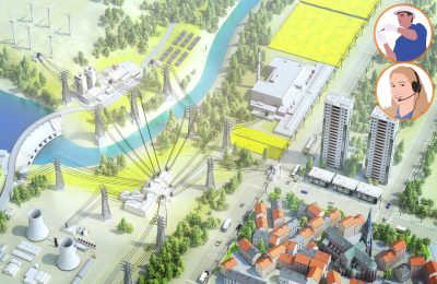 Observatoire du Climat. L'énergie produite en France.