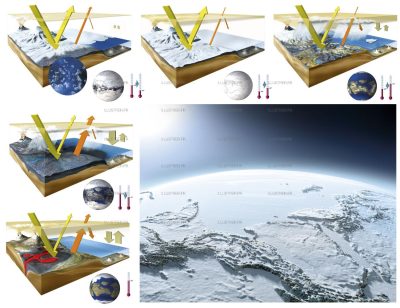 Aire glacière - Science&Vie Junior