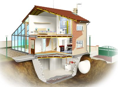 Avanti Les matériaux de construction